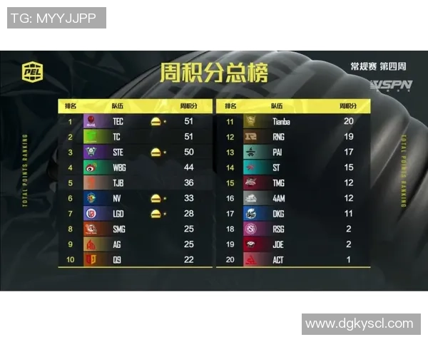 和平精英战术解析V5战队快攻体系的优势与实战应用探讨 和平精英战术解析V5战队快攻体系的优势与实战应用探讨