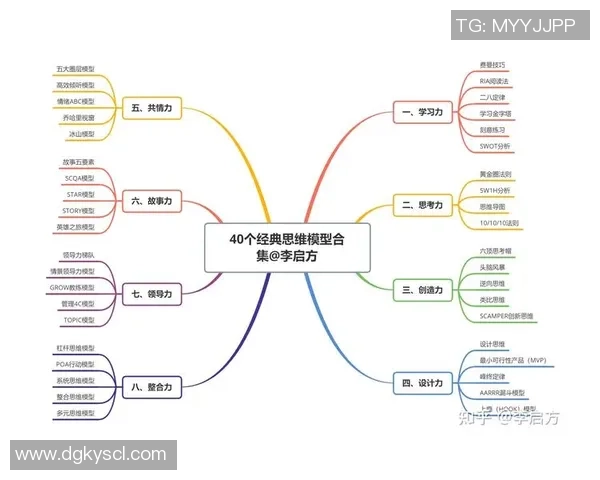 成都飞盘队战术解析与实战运用的深度探讨与思考 成都飞盘队战术解析与实战运用的深度探讨与思考