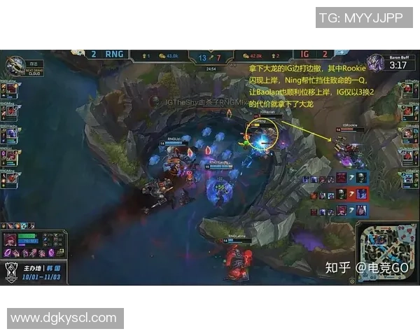 深入分析RNG战队区域防守策略及其在比赛中的关键作用